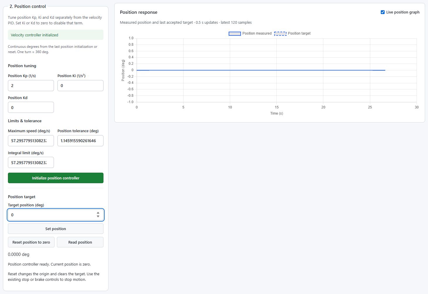 Position settings, target controls, and encoder graph from the actual demo before motion